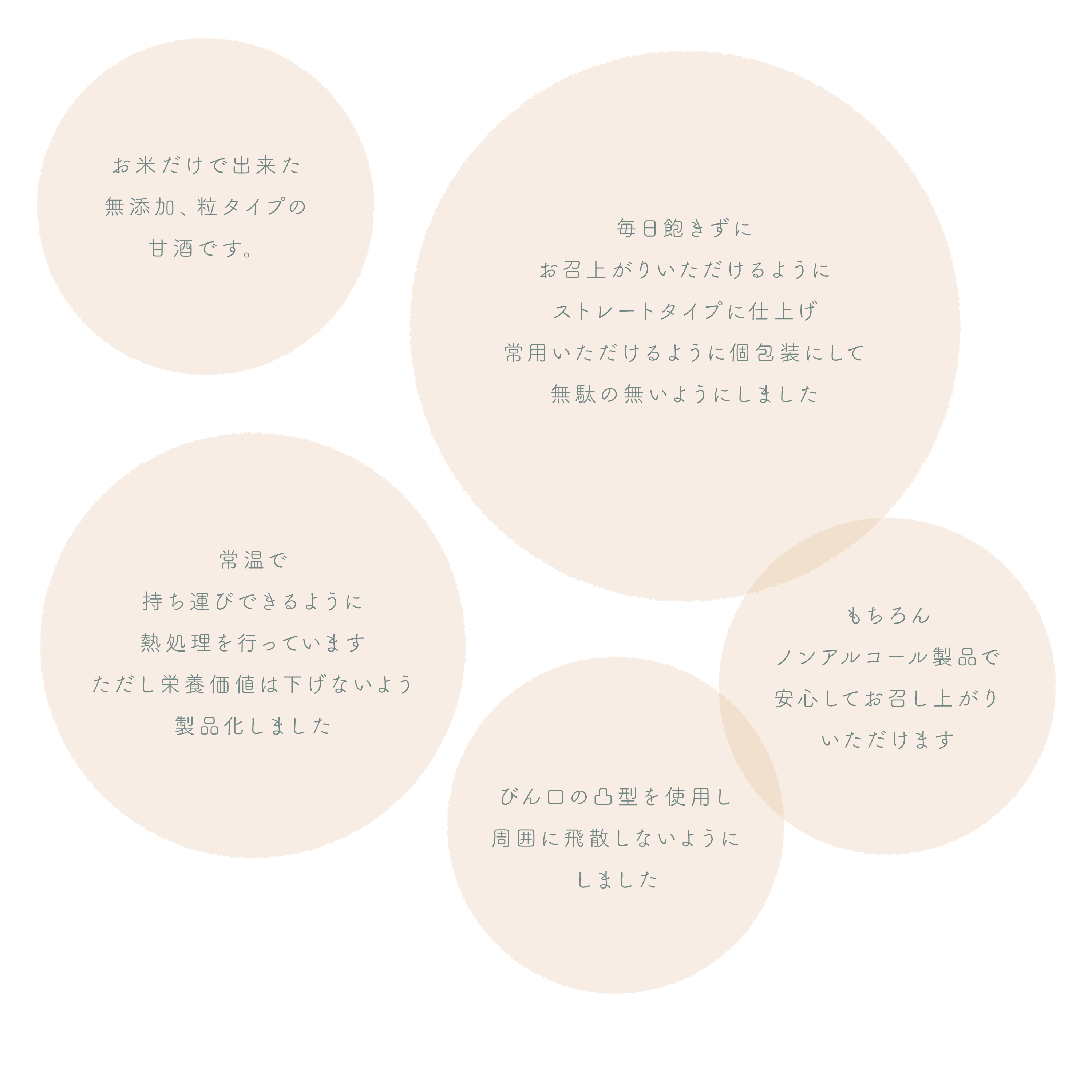 無添加で粒タイプ、常温保存可能な個包装ストレート甘酒の特徴説明