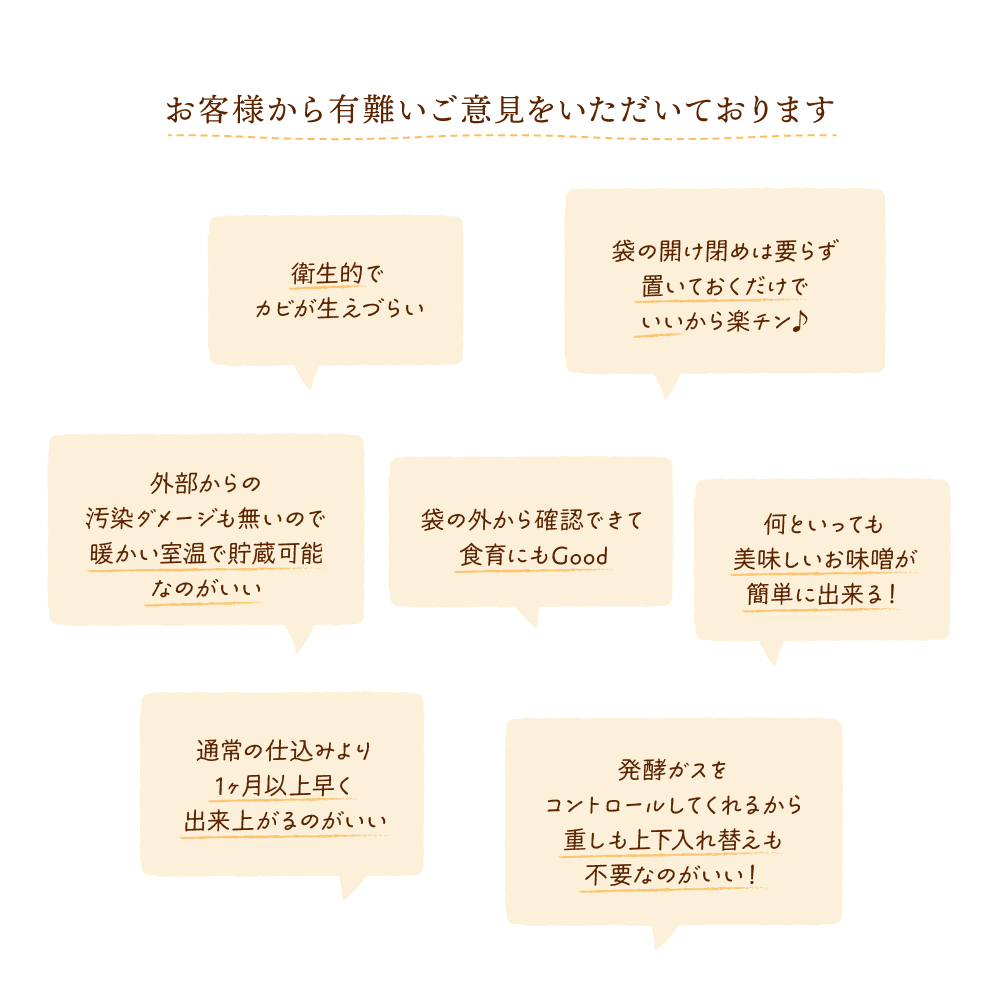 お客様から有難いご意見をいただいております