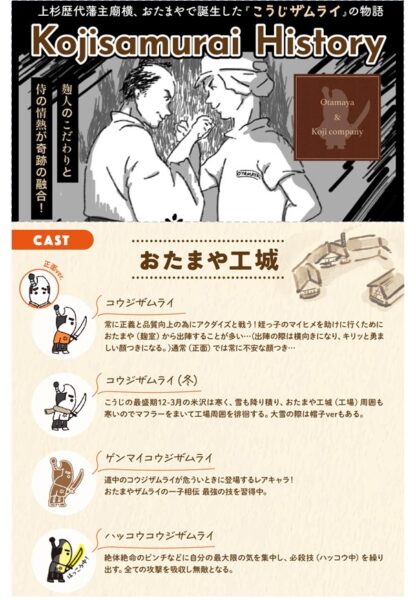 こうじザムライ History NO1
