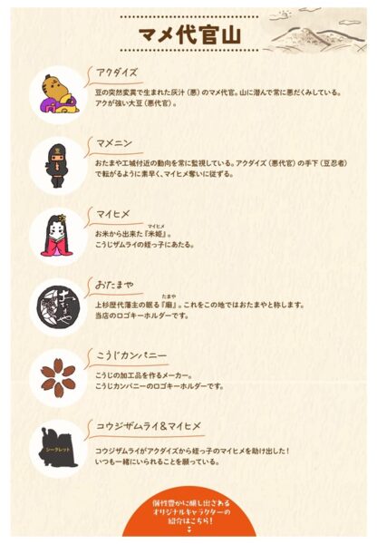 こうじザムライ History NO2