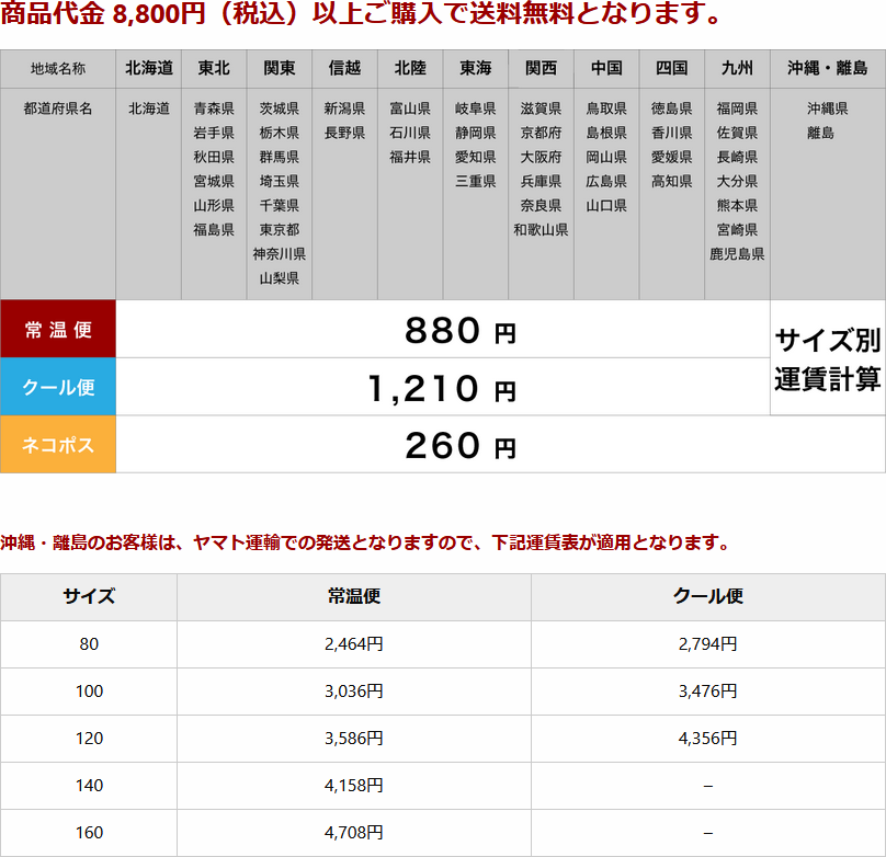 配送料金変更のご案内